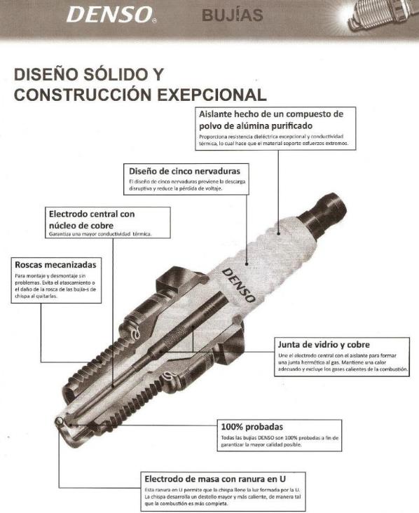 Bujia De Encendido - 1