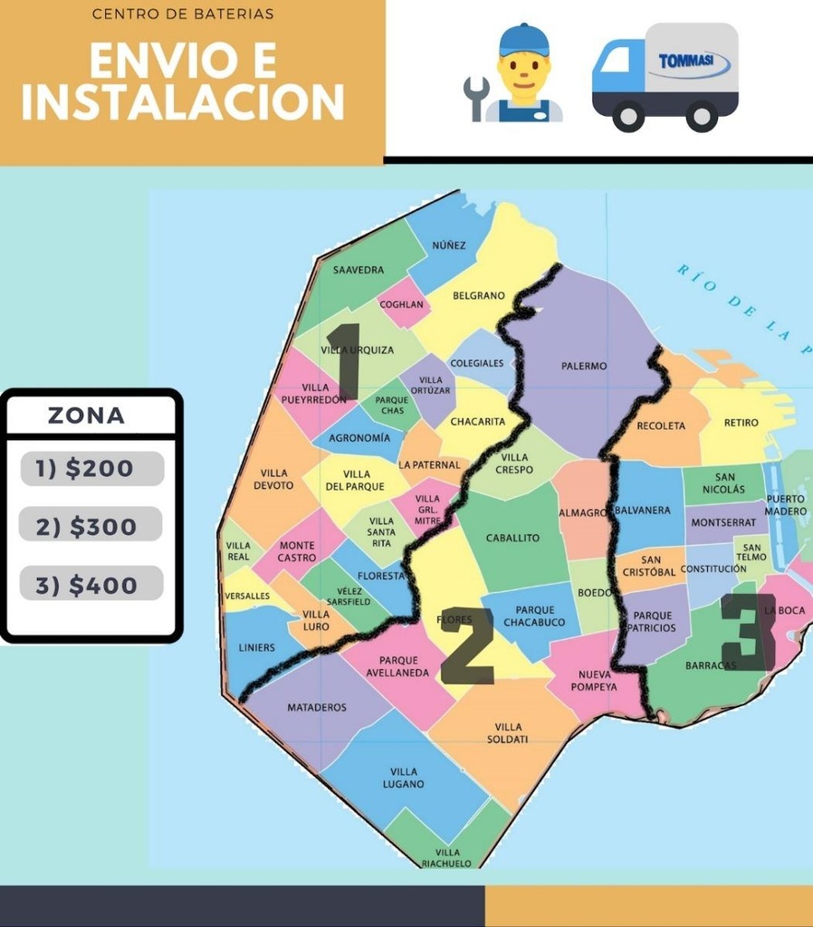 Bateria Convencional - 7