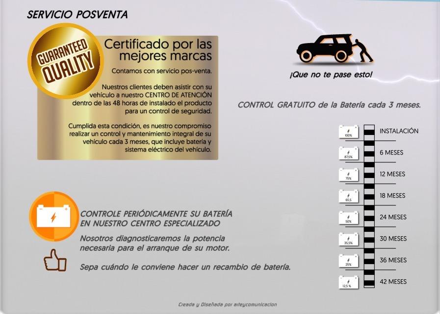 Bateria Convencional - 7