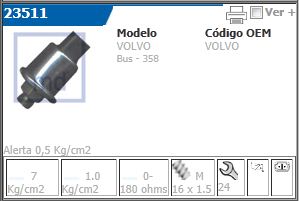 Bulbo De Presion De Aceite Cebolla