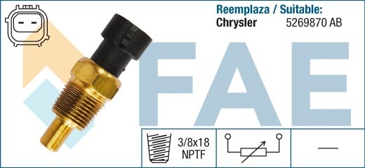 Sensor De Temperatura