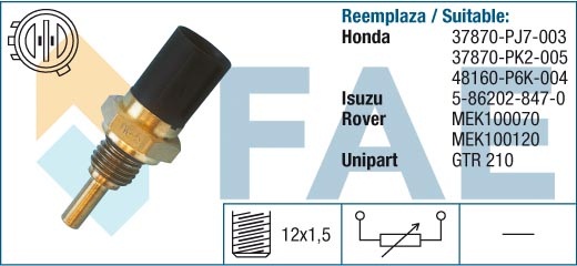 Sensor De Temperatura