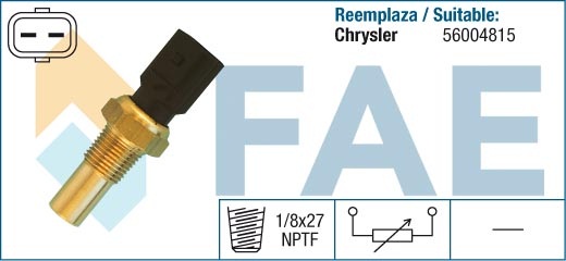 Sensor De Temperatura
