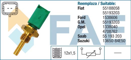 Sensor De Temperatura