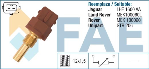 Sensor De Temperatura