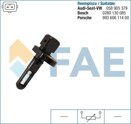 Sensor De Temperatura