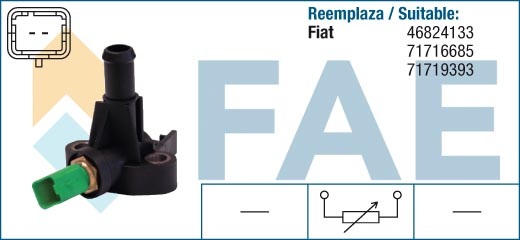 Sensor De Temperatura
