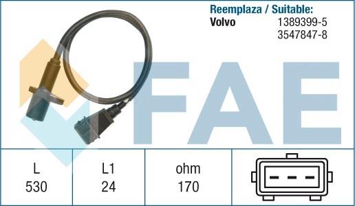 Sensor De Rpm