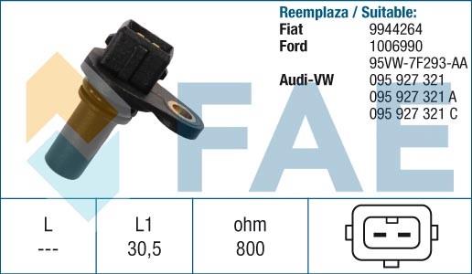 Sensor De Rpm