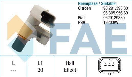 Sensor De Rpm