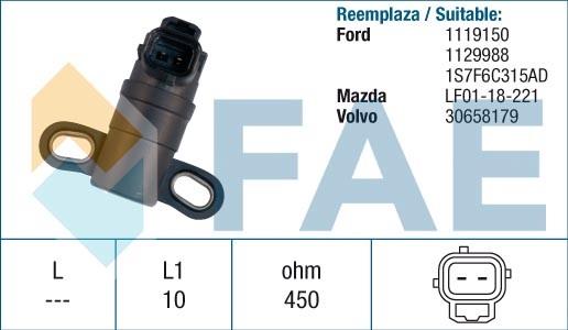 Sensor De Rpm