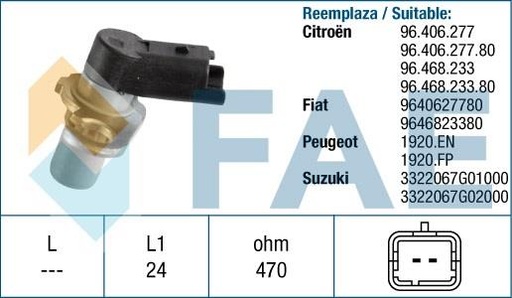 [FAE79117] Sensor De Rpm