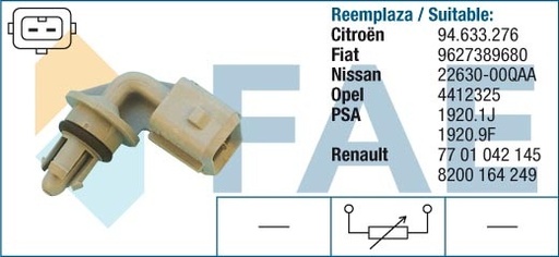 [FAE33510] Sensor De Temperatura