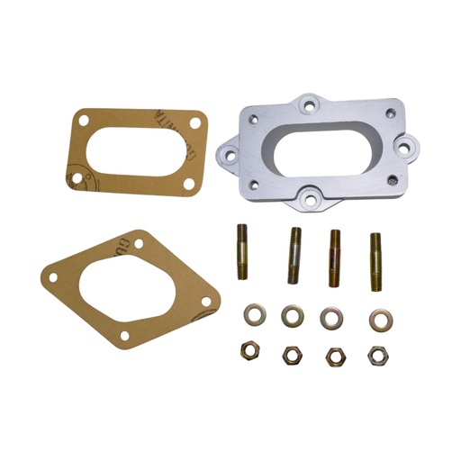 [K128] Bases Adaptadoras