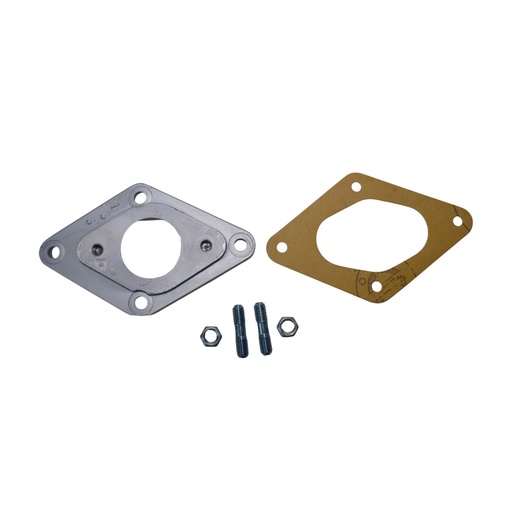 [K133] Bases Adaptadoras