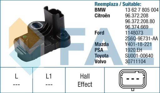 [FAE79148] Sensor De Rpm